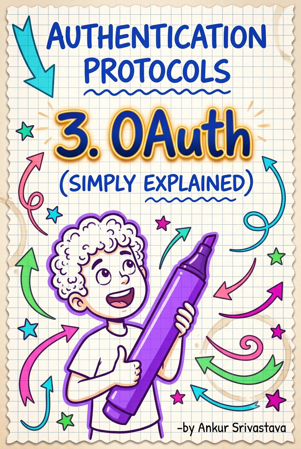 3. TACACS  Simply Explained