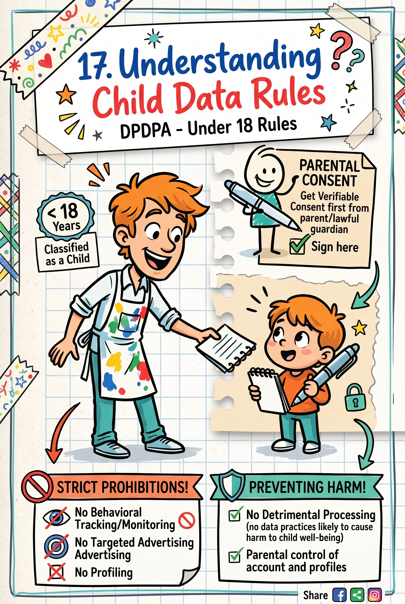 17. Understanding Child Data Rules